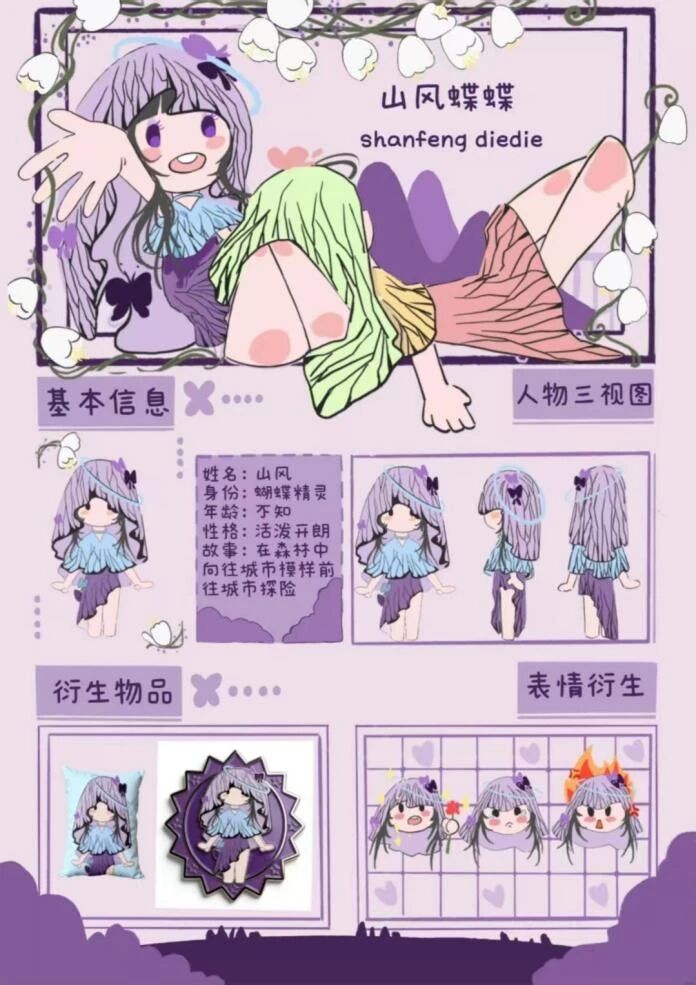 靈感具象 動漫游戲衍生品設(shè)計(jì)開發(fā)期末作品線上展